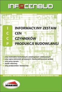 ICCP 3/2026 - ceny materiałów i sprzętu 