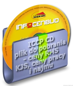 ICCP 3/2026 - ceny materiałów i sprzętu PLIK DO POBRANIA