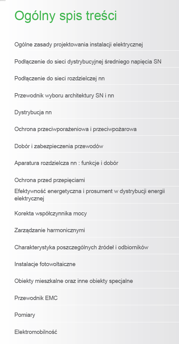 spis.png
